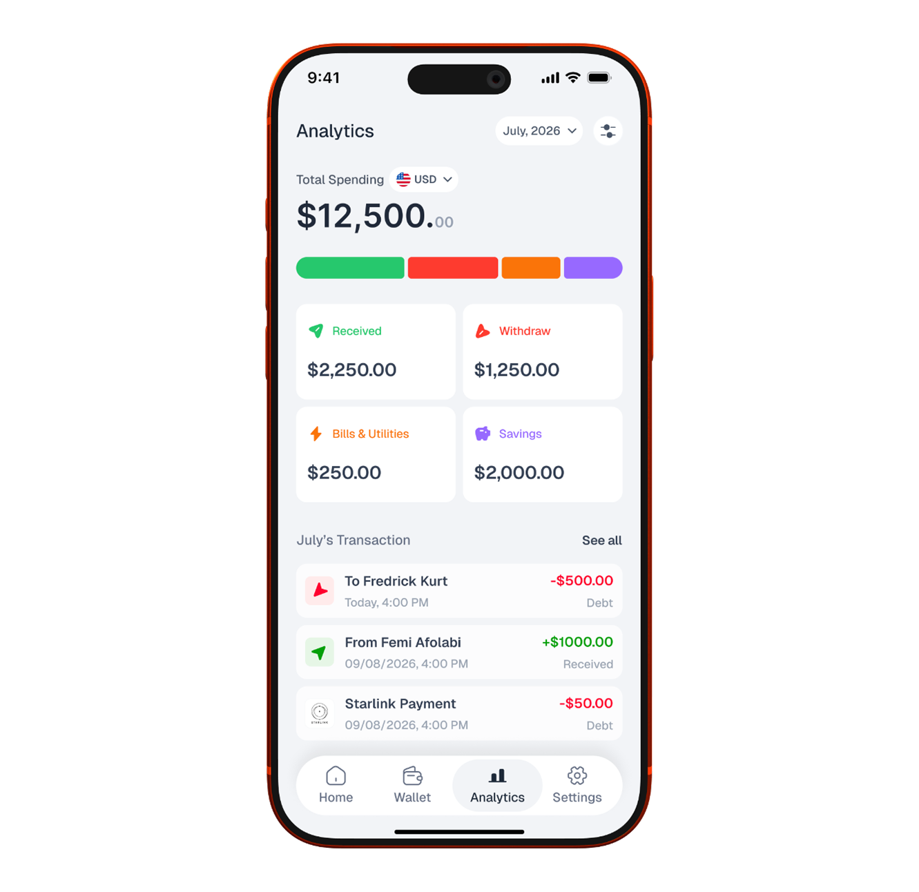 Spending analytics and transaction breakdown