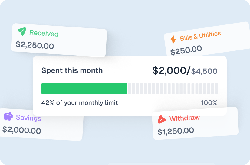 Monthly spending progress with received money, bills, savings and withdrawals